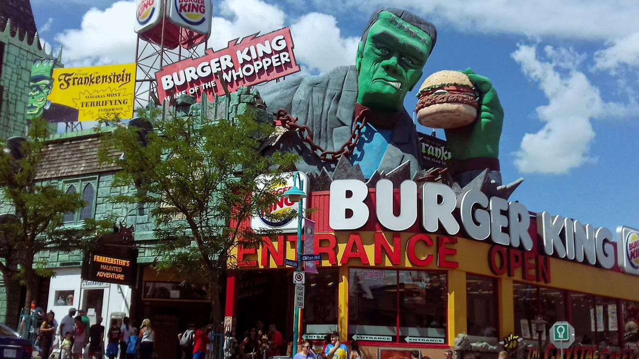 Burger King's Business Model Canvas